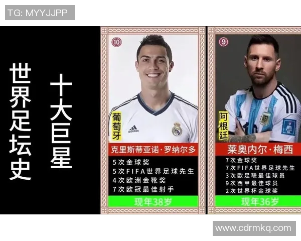 纵览世界足坛荣耀史回顾十大足球冠军巨星辉煌瞬间 纵览世界足坛荣耀史回顾十大足球冠军巨星辉煌瞬间