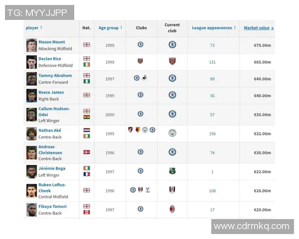 2025年足球现役五大球星排名揭晓 谁是当今足坛的真正王者 2025年足球现役五大球星排名揭晓 谁是当今足坛的真正王者