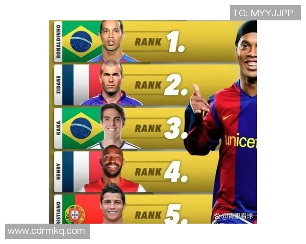 现役足球球星综合实力档次最新排名深度解析 现役足球球星综合实力档次最新排名深度解析