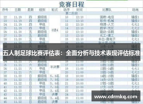 五人制足球比赛评估表：全面分析与技术表现评估标准
